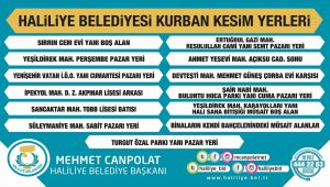 Haliliye'de Kurban Kesim Ve Satış Yerleri Belirlendi