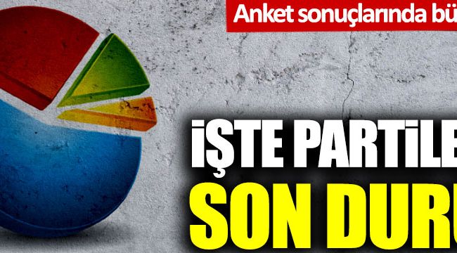 Anket şirketi açıkladı: AKP, MHP, CHP, İYİ Parti, Babacan, Davutoğlu'da son durum 