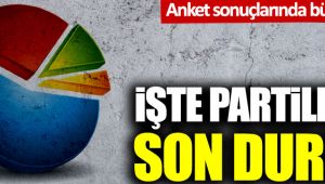Anket şirketi açıkladı: AKP, MHP, CHP, İYİ Parti, Babacan, Davutoğlu'da son durum 