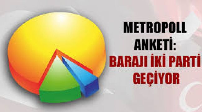 Metropoll anketinde büyük sürpriz! Barajı iki parti geçiyor, Davutoğlu yükselişte