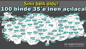 Şanlıurfa Vaka sayısında 100 Binde 20'lerde