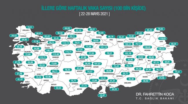 İllere göre haftalık vaka sayısı açıklandı ! Şanlıurfa'da durum ne?