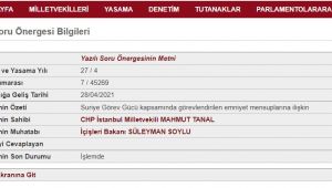 Meclis Başkanlığı, Chp’li Vekilin Önergesini 44 Gündür Soylu’ya Göndermiyor!