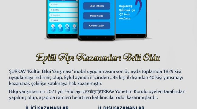 ŞURKAV Mobil Uygulama Yarışması Eylül Ayı Kazananları Belli Oldu