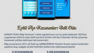 ŞURKAV Mobil Uygulama Yarışması Eylül Ayı Kazananları Belli Oldu