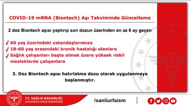 Şanlıurfa’da Çift Doz Biontech Aşısı Olanlar İçin Hatırlatma Dozu Uygulaması Başladı