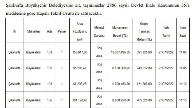 Deva Partisi Şanlıurfa İl Başkanından Urfa Büyükşehir Belediyesi'nin parsel satışlarına sert tepki