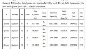 Deva Partisi Şanlıurfa İl Başkanından Urfa Büyükşehir Belediyesi'nin parsel satışlarına sert tepki