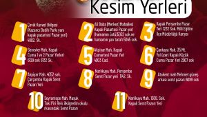 Karaköprü’de Kurban Satış Ve Kesim Yerleri Belirlendi