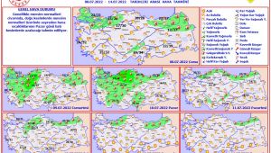 Bayramda Hava Durumu Nasıl olacak?