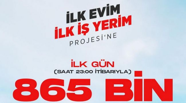 Konut Projesine İlk Gün 865 Bin Başvuru