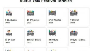 Türkiye Kültür Yolu Festivalleri Başlıyor, Ama Urfa Güzergâh Dışı Kaldı!     