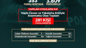 Şanlıurfa’da Suça ve Suçluya Yer Yok