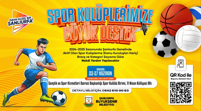 Büyükşehir Belediyesi'nden Spor Kulüplerine 8 Milyon 400 Bin TL Destek