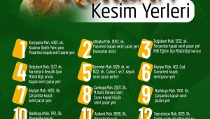 Karaköprü Belediyesi Kurban Bayramı Hazırlıklarını Tamamladı