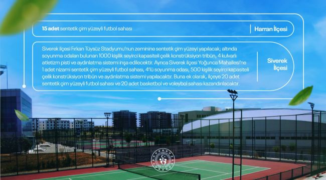 Şanlıurfa’ya Dev Gençlik Yatırımı: Eyyübiye’de 20 Saha İçin İmzalar Atıldı
