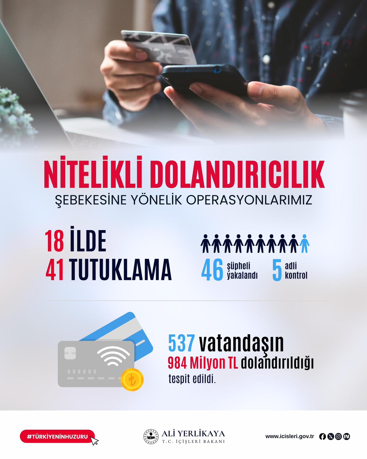Tekirdağ Merkezli Dolandırıcılık Operasyonu: 41 Tutuklama