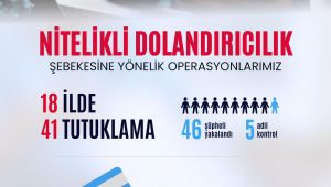 Tekirdağ Merkezli Dolandırıcılık Operasyonu: 41 Tutuklama