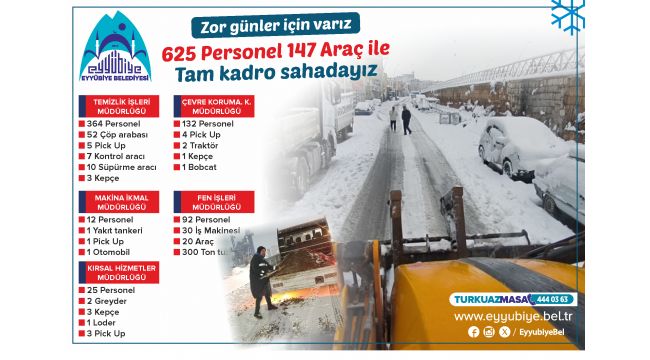 Eyyübiye’de 625 personel 147 araç sahada