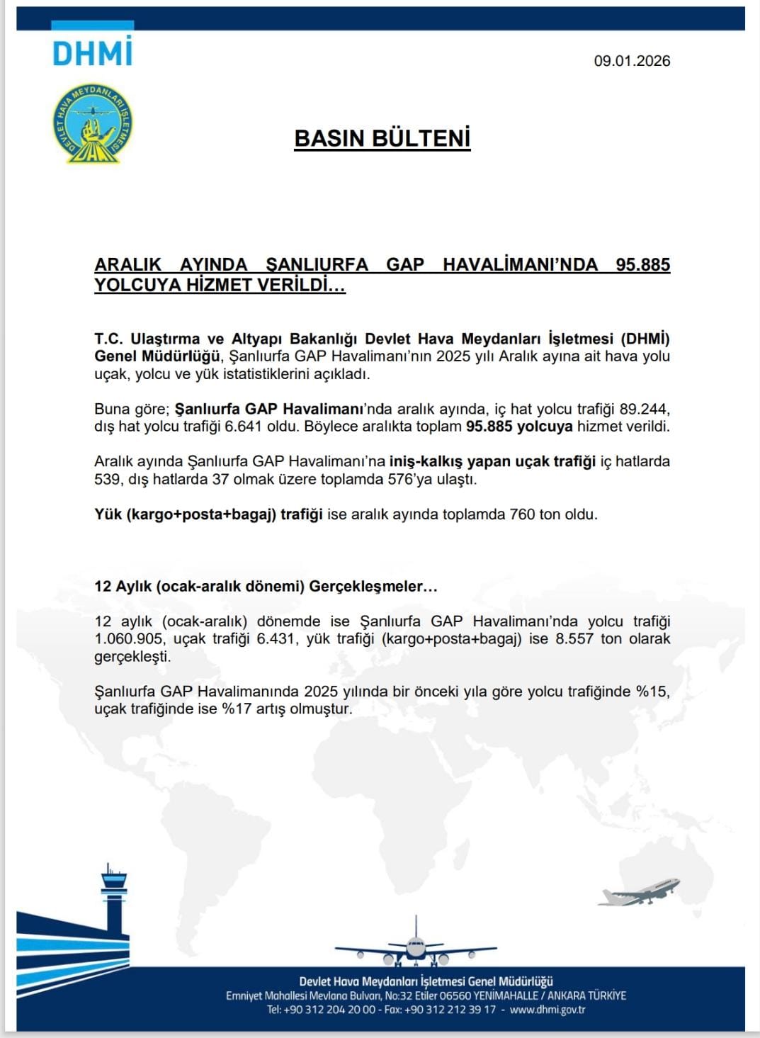 Şanlıurfa GAP Havalimanı’nda Aralık Ayında 95 Bin 885 Yolcuya Hizmet Verildi