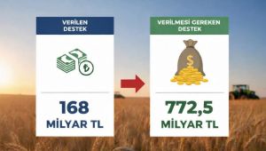 Saadet Partisi Şanlıurfa İl Başkanı Halil Yiğit: “Çiftçinin 604,5 milyar liralık desteği eksik bırakıldı”