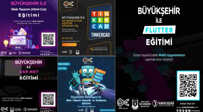Şanlıurfa Büyükşehir Belediyesi, Gençleri Yazılım Ve Teknolojiyle Buluşturuyor