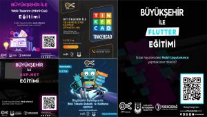 Şanlıurfa Büyükşehir Belediyesi, Gençleri Yazılım Ve Teknolojiyle Buluşturuyor