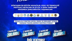 Şanlıurfa TEKNOFEST’e Güçlü Hazırlanıyor