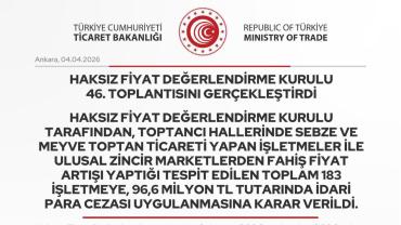 183 İşletmeye 96,6 Milyon TL Ceza: Fahiş Fiyata Geçit Yok
